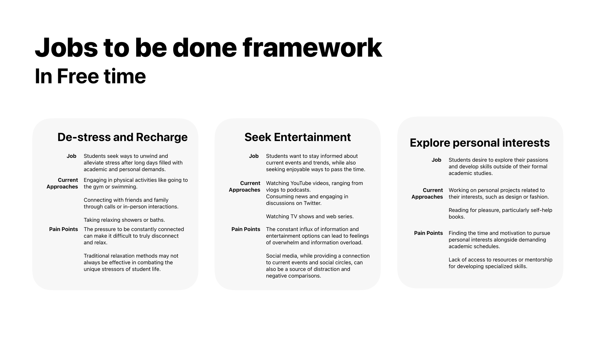 How AI can help in User Research