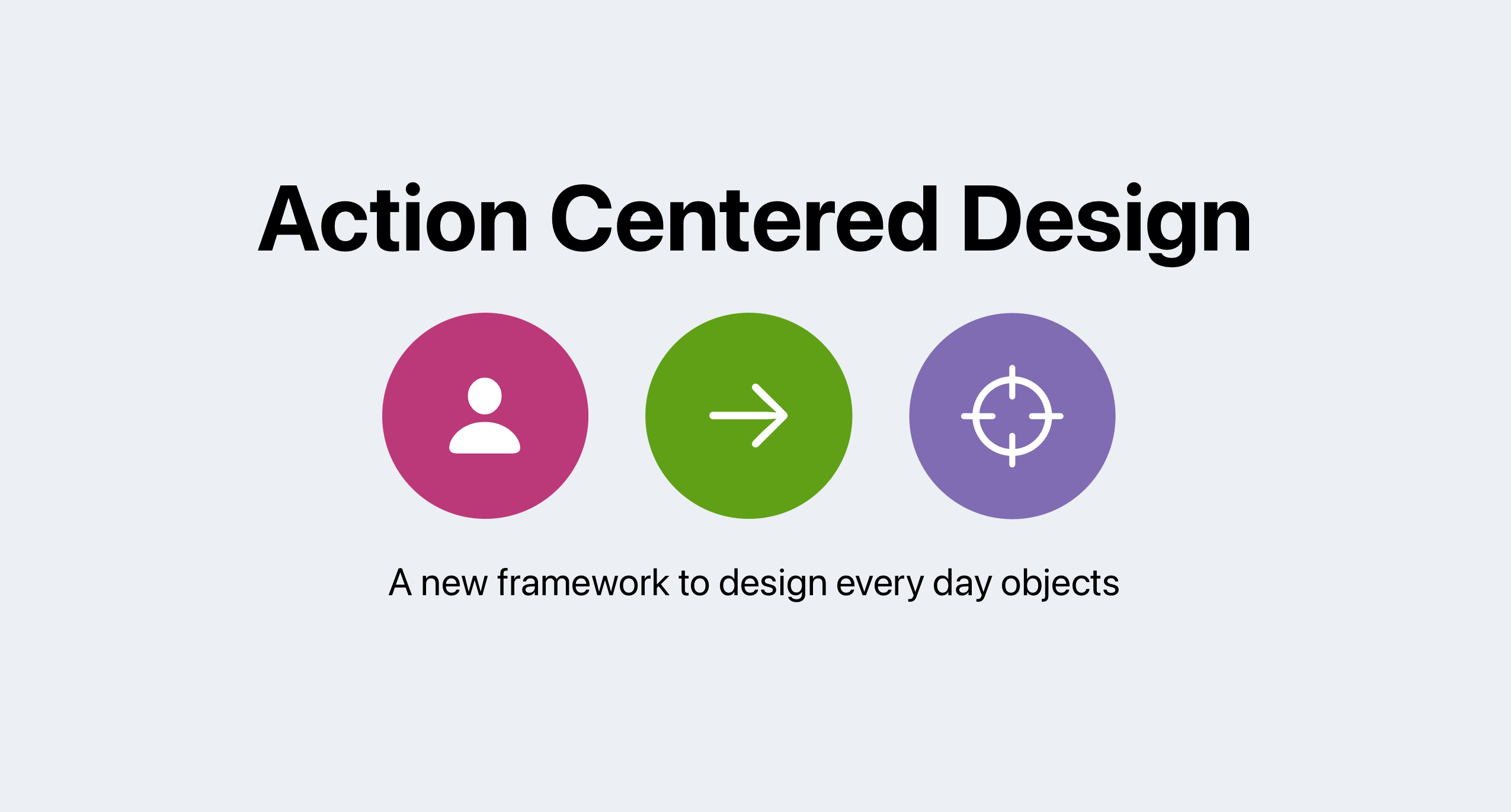 A short primer on Action-Centered Design