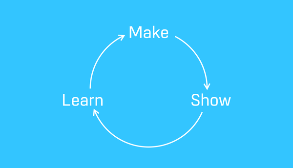 Make • Show • Learn