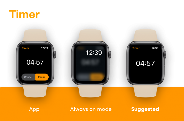 always on display on apple watch