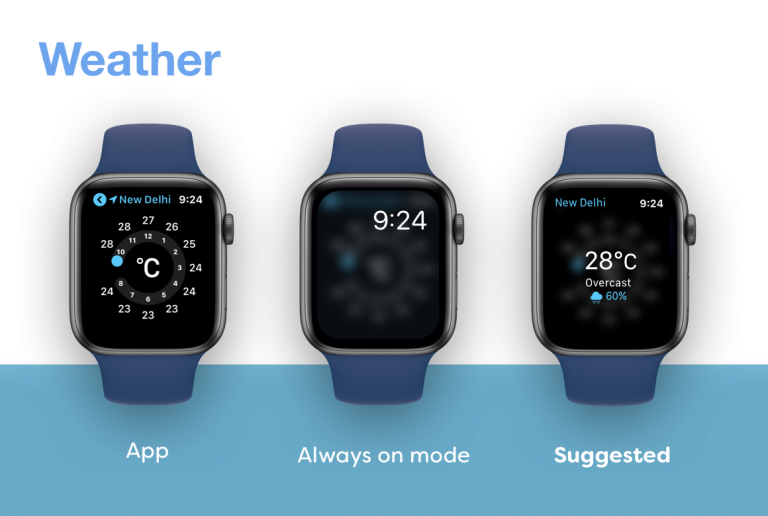 mi watch always on display